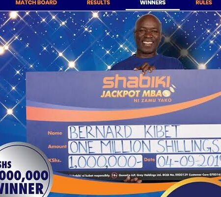 17-August 2024 Shabiki Supa Jackpot Predictions