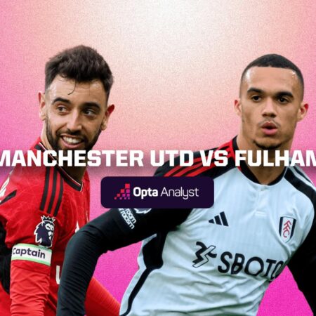 Manchester United vs Fulham on Friday night