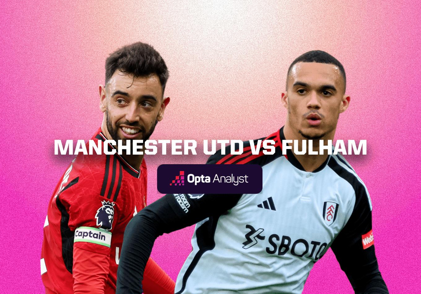 Manchester United vs Fulham on Friday night