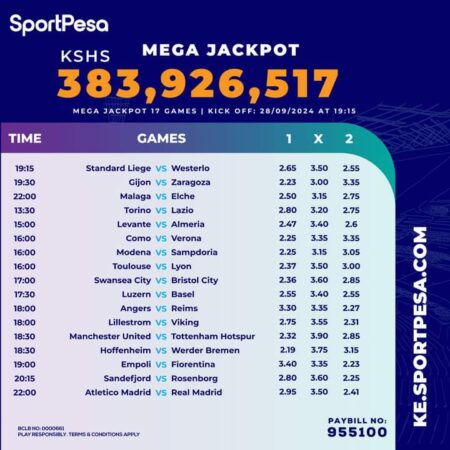 28th  September Sportpesa Midweek Jackpot Predictions