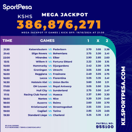 19 October Sportpesa Midweek Jackpot Predictions