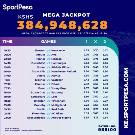 05 October Sportpesa Midweek Jackpot Predictions