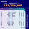 December Sportpesa Midweek Jackpot Predictions